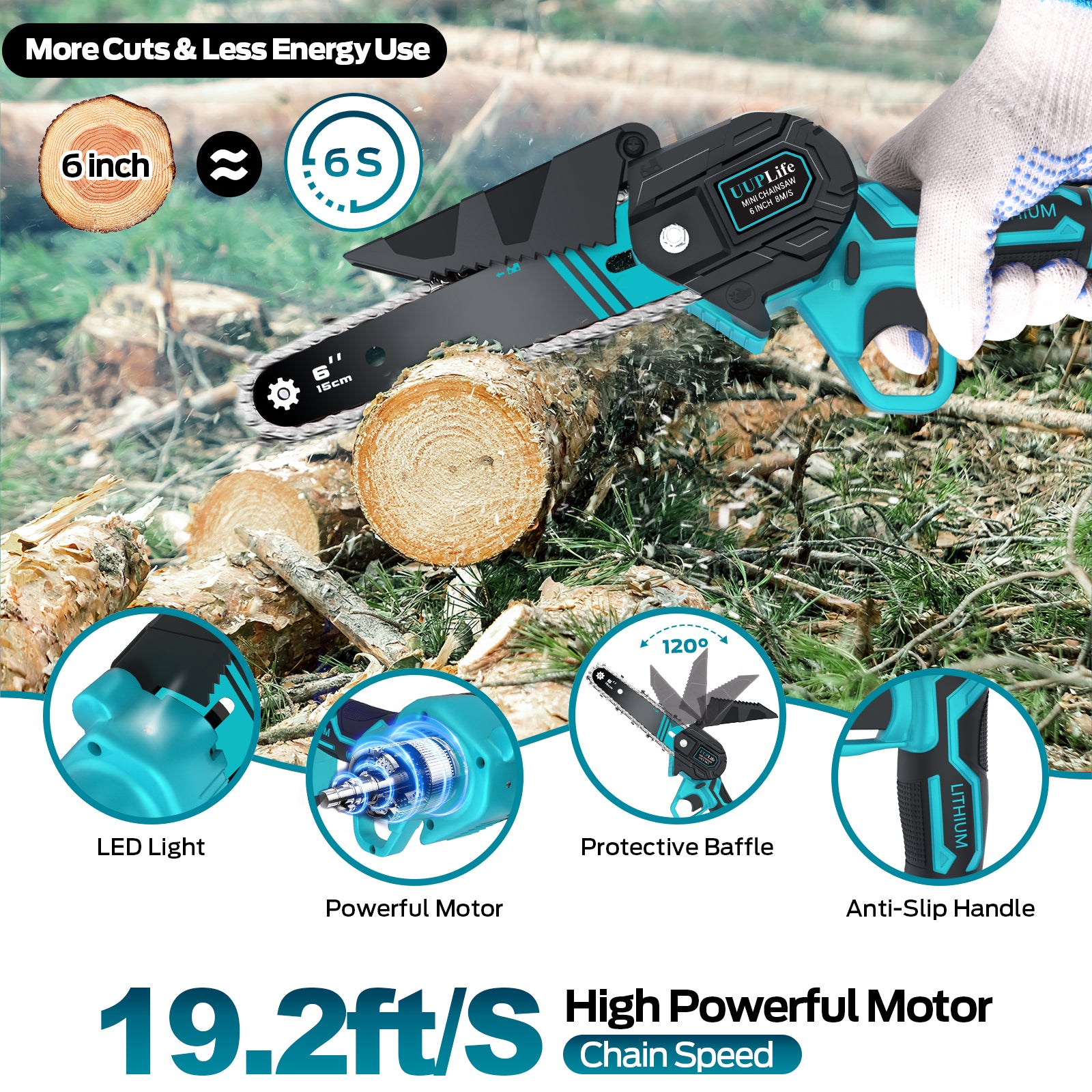 21V 6 in. Cordless Oil-Free ChainSaw with 1.5 Ah Battery and Charger