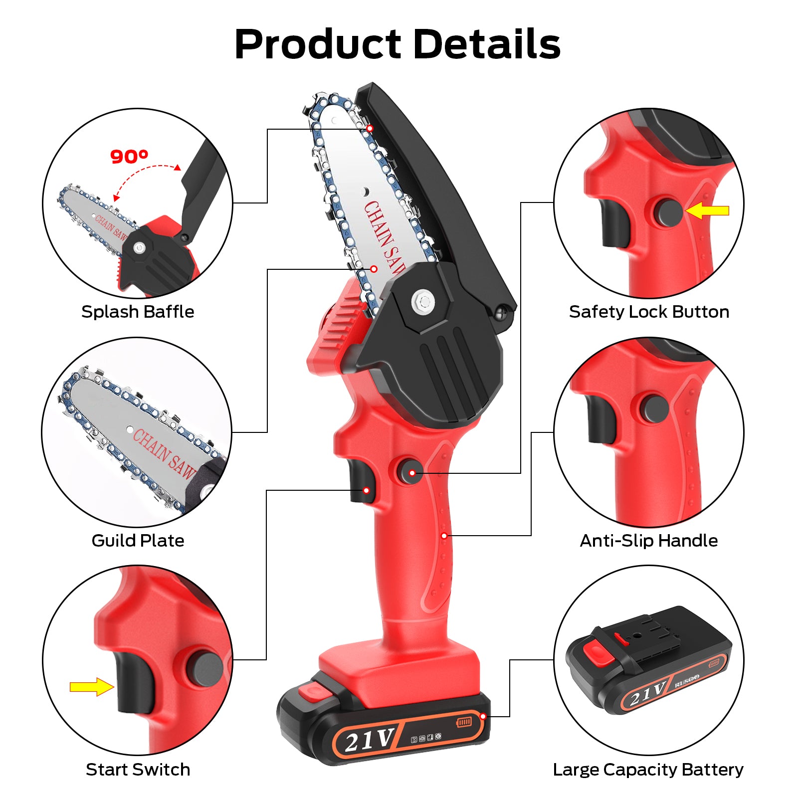 Mini Chainsaw Cordless with 2 Batteries 2 Chains, 2023 Upgrade 6 inch Best Mini Chain Saw Cordless with Security Lock, Handheld Small Chainsaw for